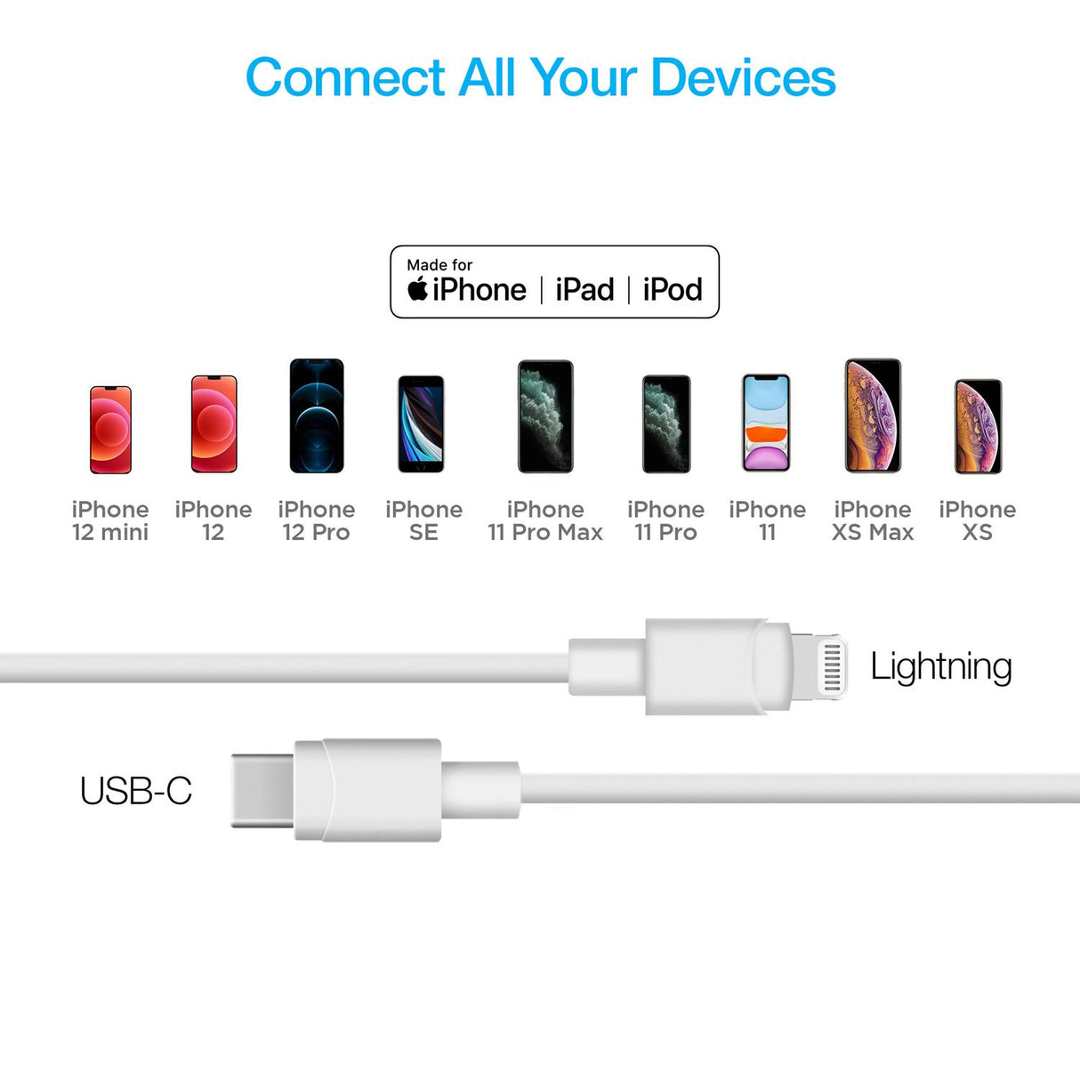 Cargador de Pared PD más Cable Lightning a USB-C - Naztech