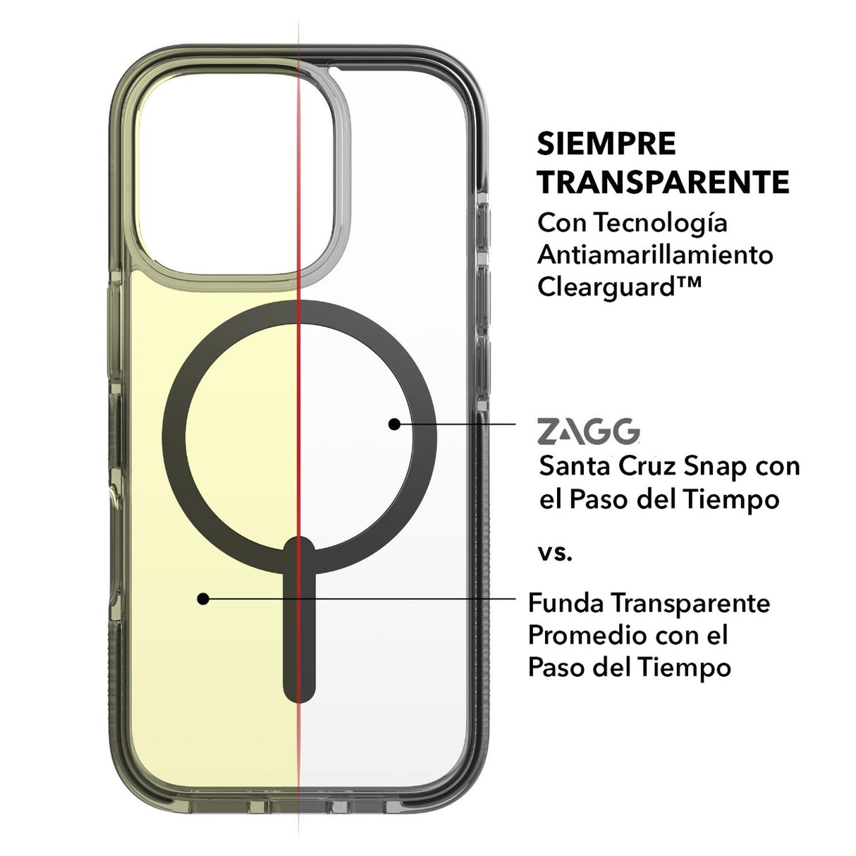 Funda Zagg Santa Cruz Snap Retro Blue para iPhone 16 Pro