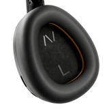 Audifonos Skullcandy Inalambricos De Diadema Aviator