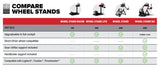 Support for Next Level steering wheel, pedals and levers.